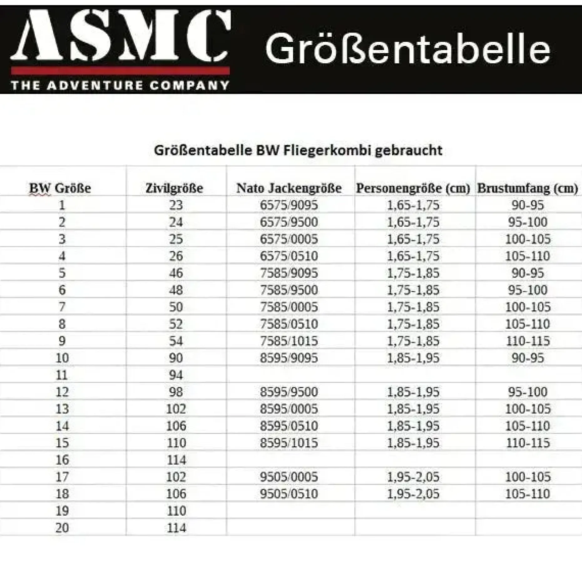 Bundeswehr Original - BW Fliegerkombi gebraucht