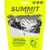 Summit to Eat - Haferflocken mit Himbeeren