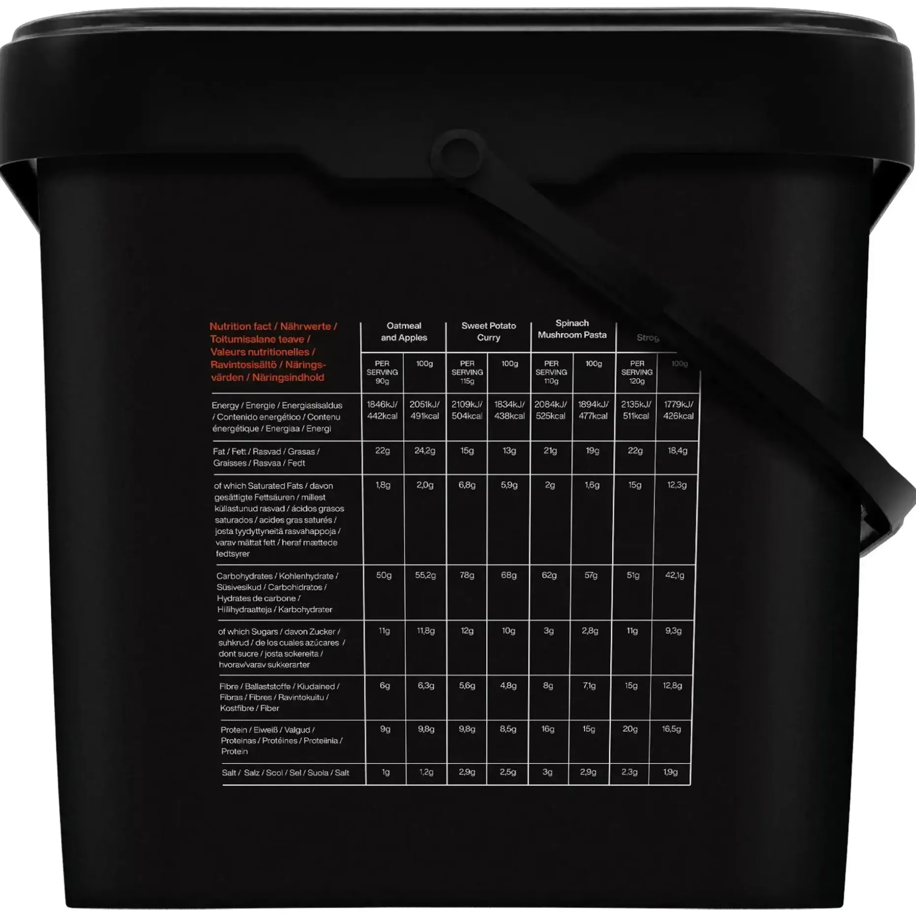 Tactical Foodpack - Wochenration Weekpack Juliett